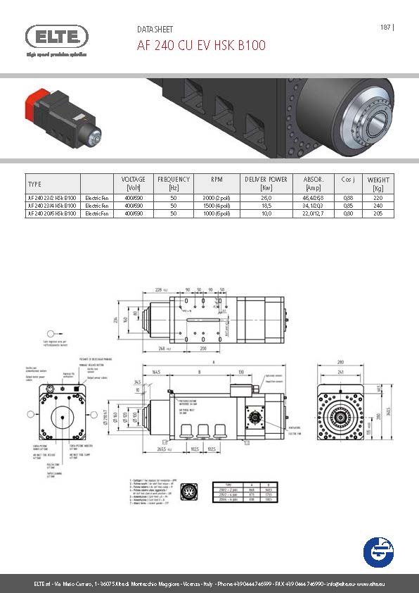 67ab71e8f27507eb93299777113f2edf.jpg AF 240 CU EV HSK B100.jpg