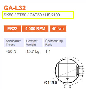 角頭-GA-L32-SK50-Gisstec-g1