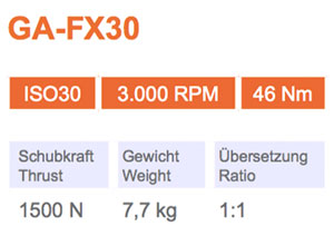 角頭-GA-FX30-Gisstec-g1